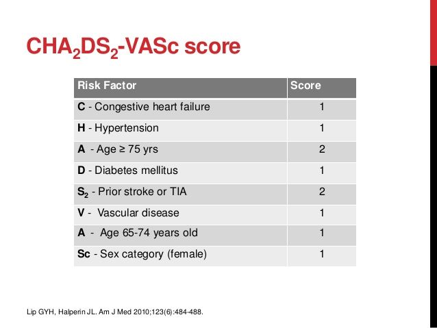 Чадс 2 васк калькулятор. Шкала cha2ds2-Vasc. Chads2 Vasc риск. Риск cha2ds2-Vasc. Chadvasc2.