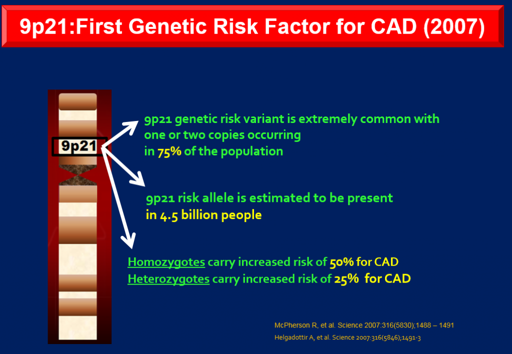 cad genetics 20Nov_EAO_Roberts_Fig4